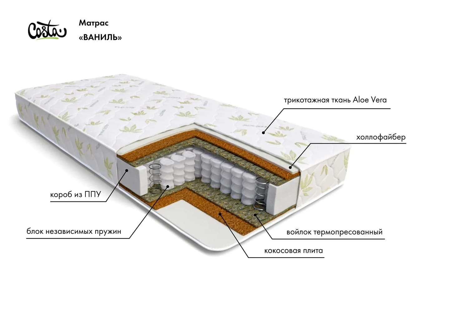 Матрас Ваниль с независимым пружинным блоком, матрас