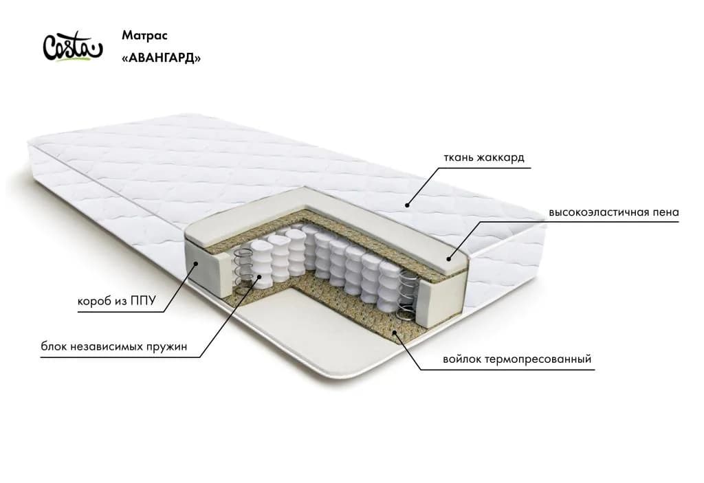 Матрас Авангард с независимым пружинным блоком, матрас
